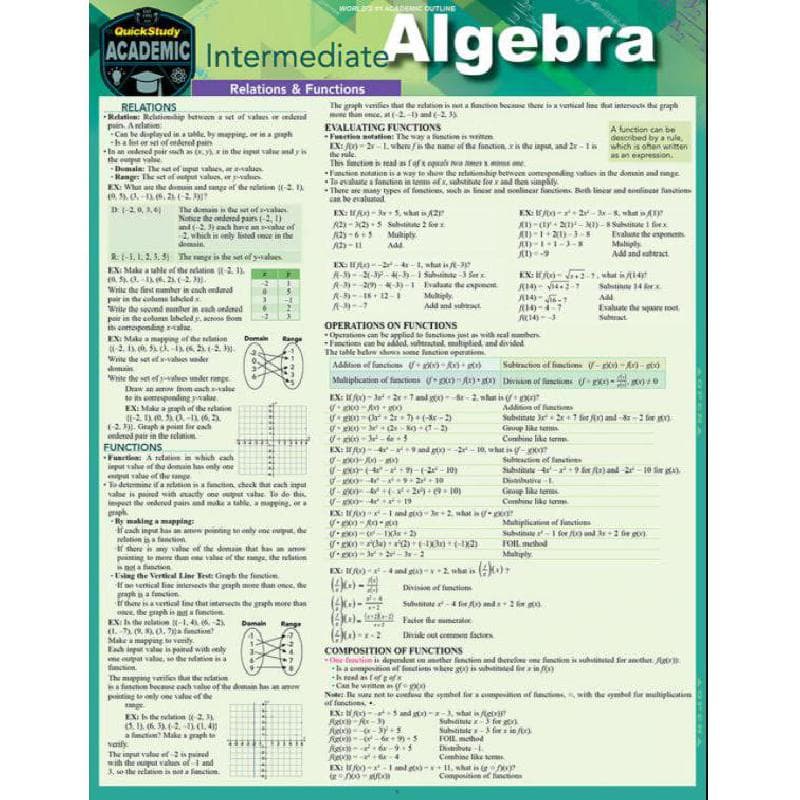 Intermediate Algebra (Quickstudy Reference Guide)