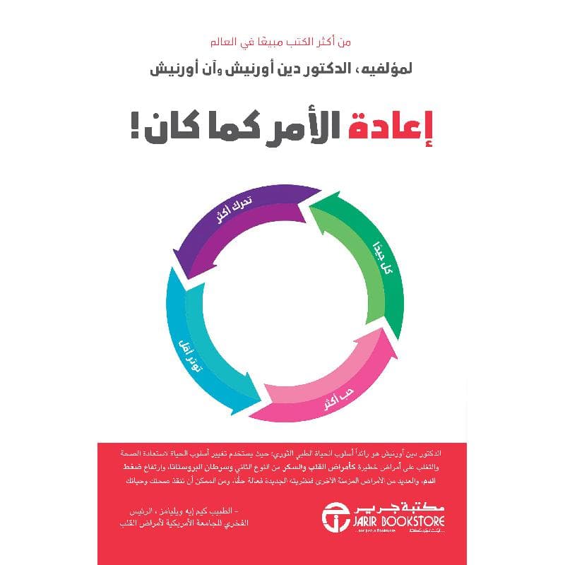 اعادة الامر كما كان