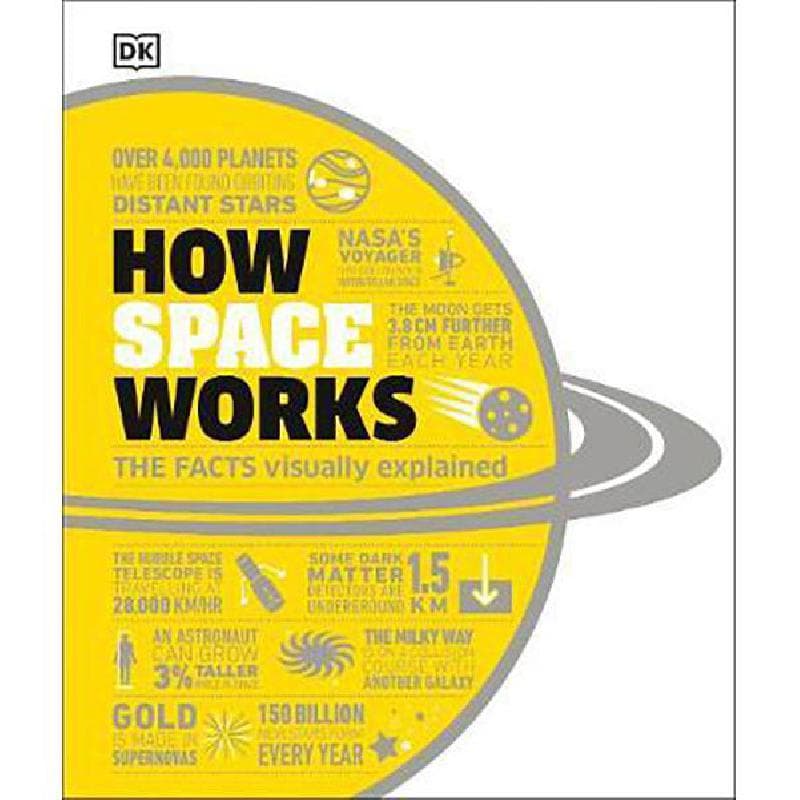 How Space Works - The Facts Visually Explained