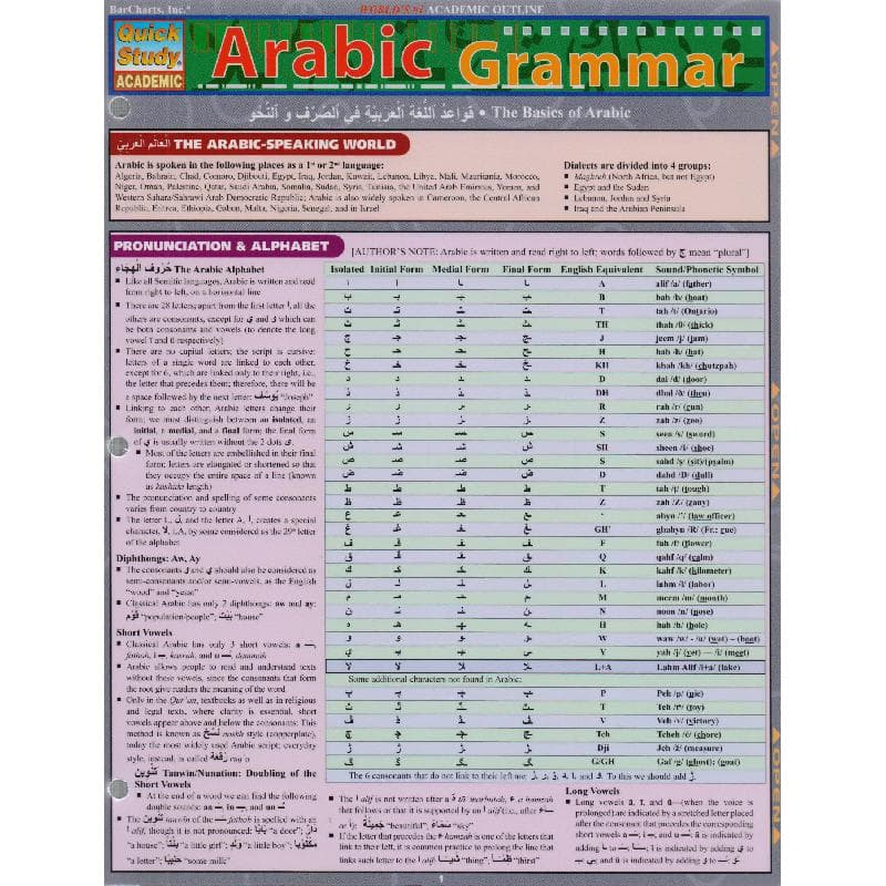 Arabic Grammar (Quick Study: Academic)