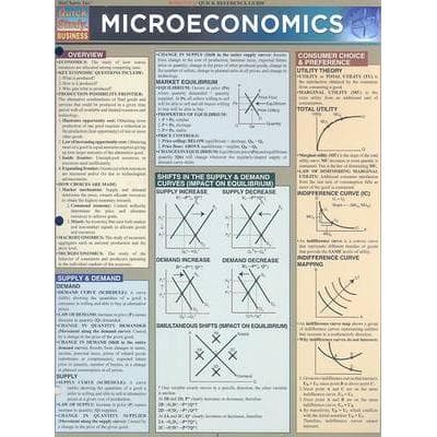 Microeconomics (Quick Study: Business)