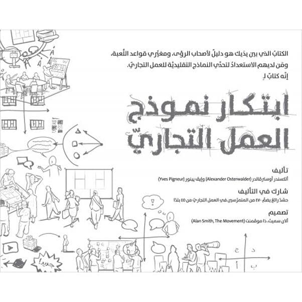 ابتكار نموذج العمل التجاري