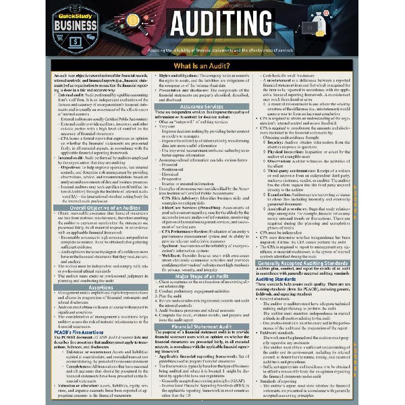 Auditing