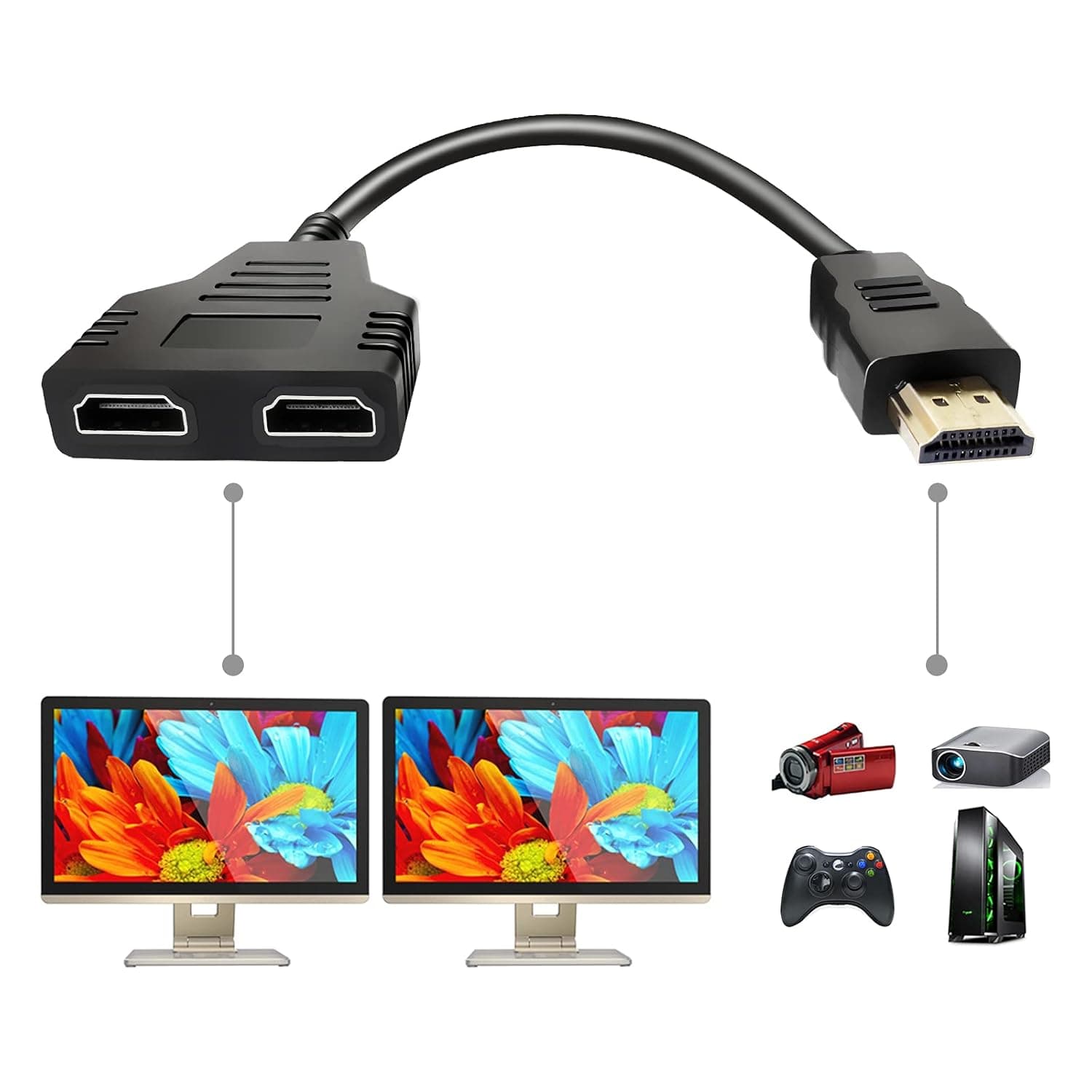كيبل محول مقسم HDMI - موزع 1 في 2 مخرج ذكر الى مزدوج انثى من اتجاهين لـ HD وLED وLCD والتلفزيون يدعم اثنين نفس التلفزيون الوقت أسود