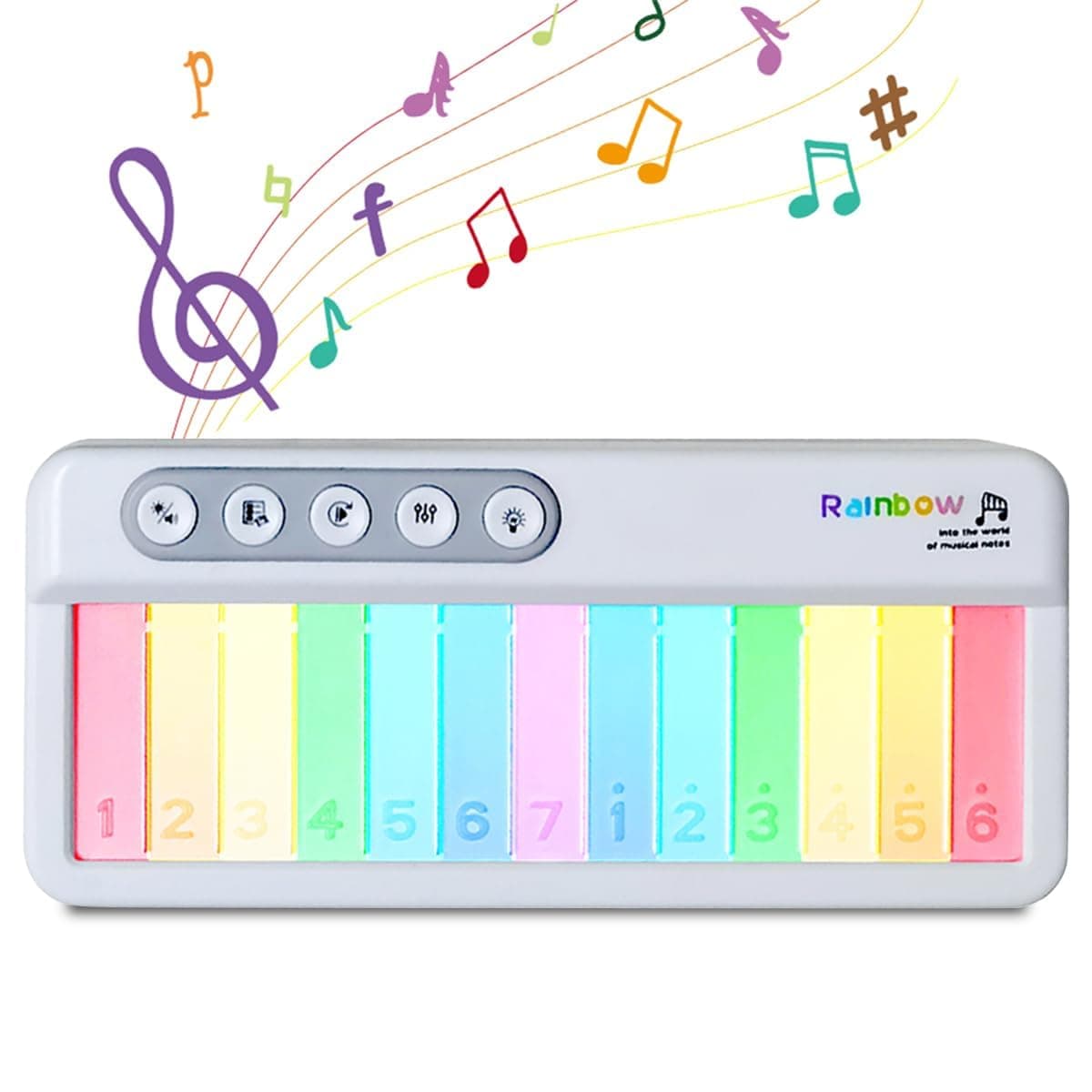 Baby Piano Toys, Light Up Musical Toys Baby Piano Toy Music & Sound Musical Toys For Toddlers 1 2 3 Year Old Infant Boys Girls Birthday, Early Learning Educational Piano Keyboard Toys