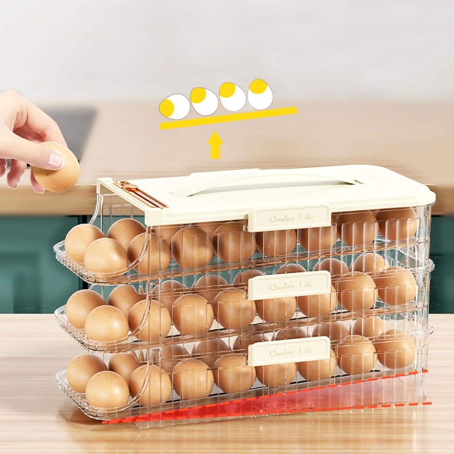 3 Layer Double Row Clear Egg Storage Dispenser, Large Automatic Rolling Eggs Box, Stackable Fridge Organizers and Storage with Lid,Space-Saving Portable Egg Storage Box for Refrigerator