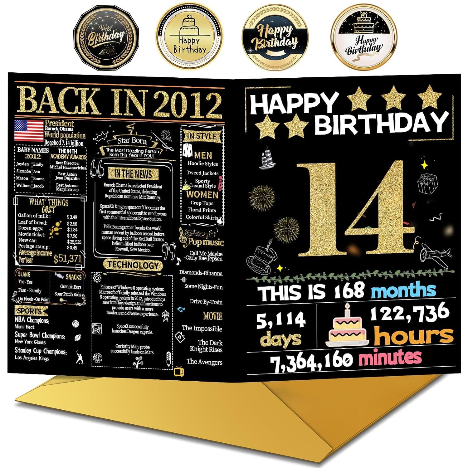 14th Birthday Card with Envelope, 14th Birthday Decorations for Girls Boys, 14th Birthday Gifts, Perfect for Daughter Son, Happy Birthday Cards for 14 Year Old Grandson Granddaughter, Back in 2012