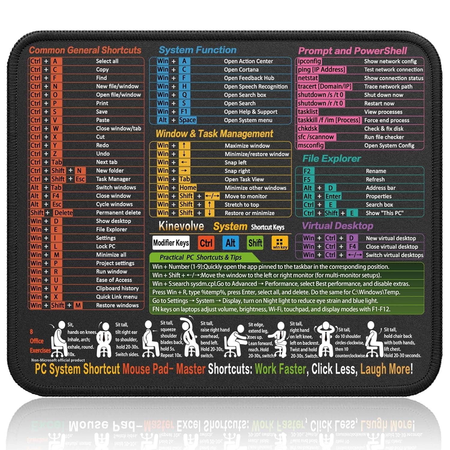 Kinevolve Mouse Pad with Windows Shortcuts – Small Windows Cheat Sheet Desk Pad – 11.8"x9.8" Portable Computer Mousepad – Gaming, Office, Waterproof, Non-Slip, Stitched Edges