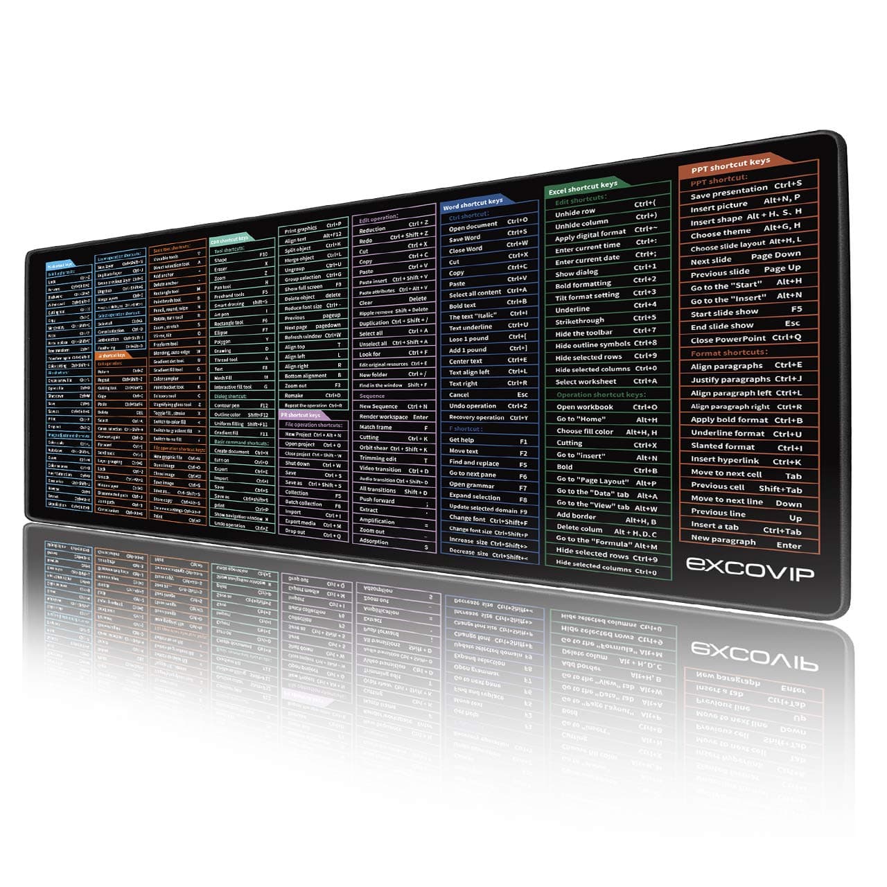EXCOVIP Large Gaming Mouse Pad, Long XXL Mousepad, Shortcut Mouse Pad, Extended Computer Mouse Pad/Desk Mat with Stitched Edges for Gamer, Office, Home (900x400mm)