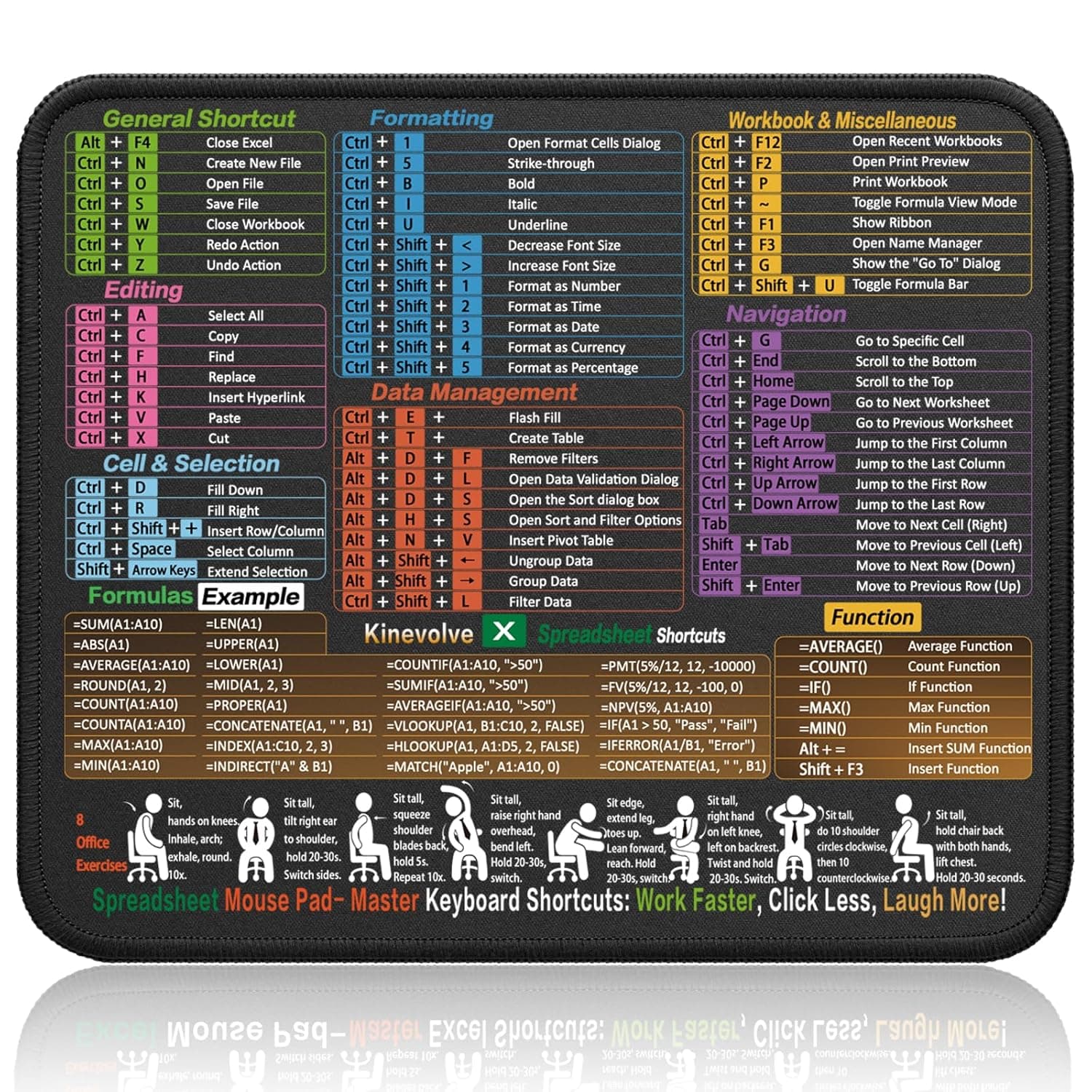 Kinevolve Mouse Pad with Excel Shortcuts – Small Excel Spreadsheet Cheat Sheet Desk Pad – 11.8"x9.8" Portable Computer Mousepad – Gaming, Office, Waterproof, Non-Slip, Stitched Edges