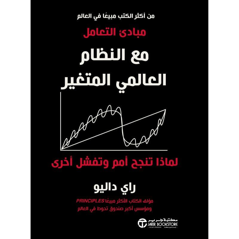مبادىء التعامل مع النظام العالمي المتغير، لماذا تنجح أمم و تفشل أخرى