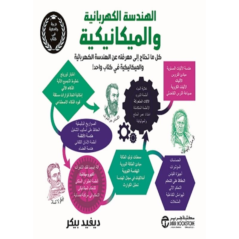 الهندسة الكهربائية و الميكانيكية, eBook