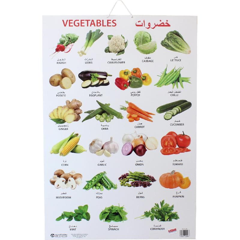 Dreamland Vegetables Chart