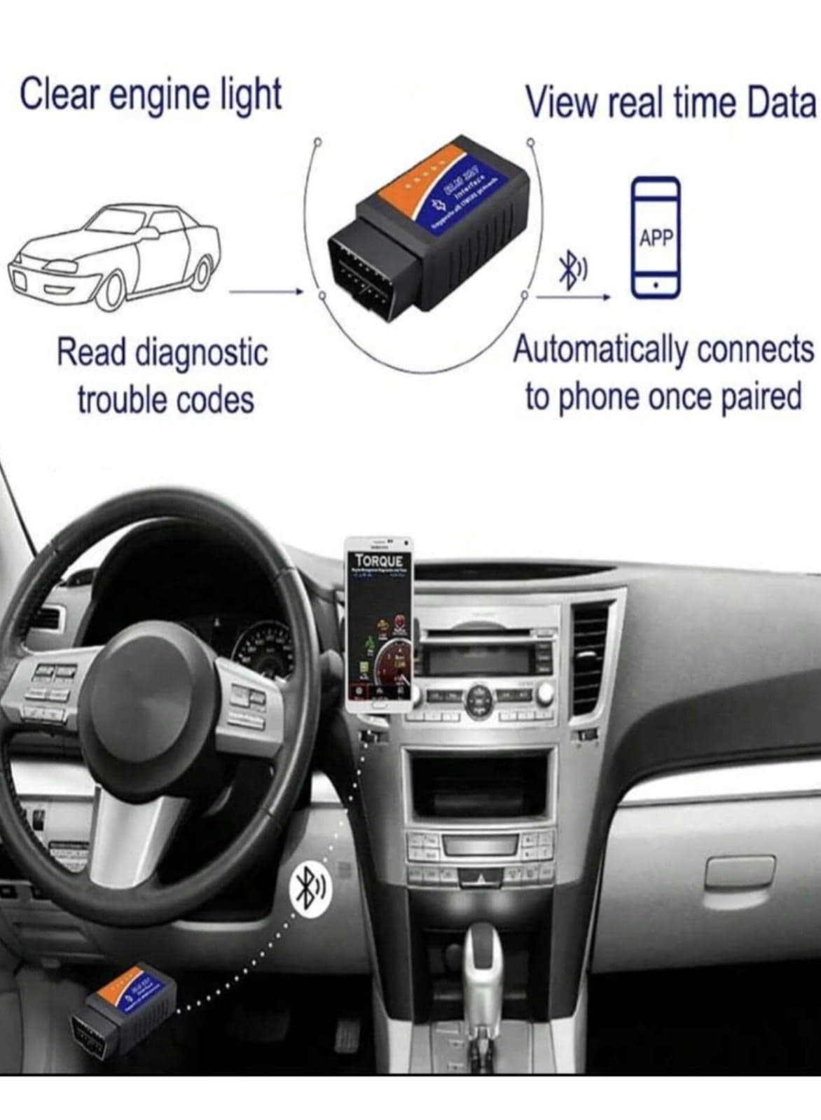 Tool That Scans Cars and Performs BOD2 Elm327 V2.1Testing Without the Need for a Car Expert to Detect Errors and Scan the Machine Tag