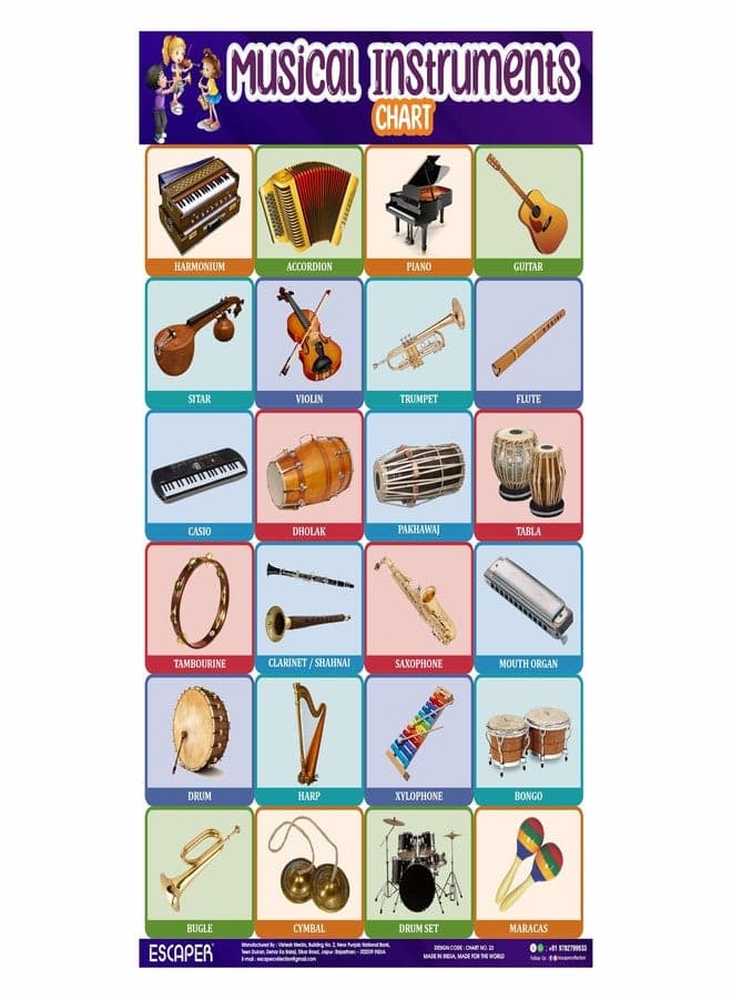 ESCAPER Musical Instruments Charts for Kids Learning (11.5 x 17.5 inches), Musical Instruments Chart, Charts for Kids, Kids Study Material, Educational Charts for Kids