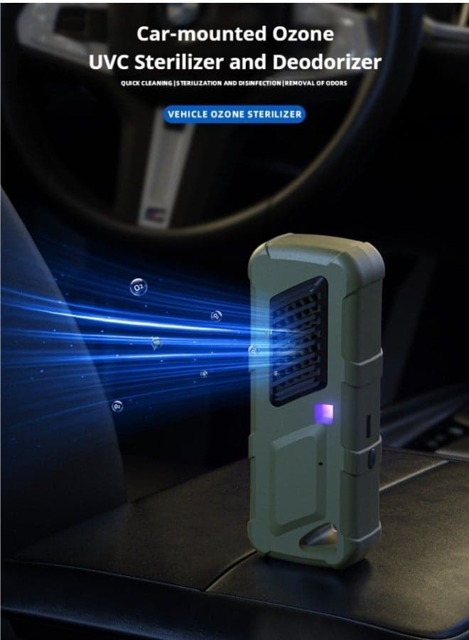 Car Air Deodoriser, Home Shoebox Mini Deodorising Air Purifier, USB Rechargeable.