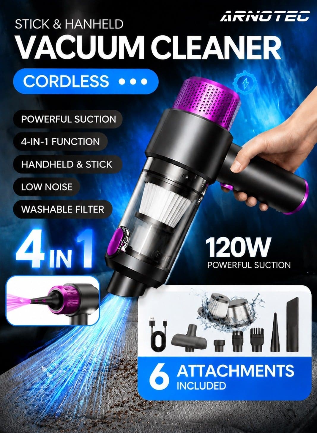 Handheld Car Vacuum Cleaner Cordless, 7500Pa High Power Portable Mini Vacuum & Air Duster 4-in-1 with LED Light, Dual Filtration, Type-C Rechargeable Battery for Car, Home, Office