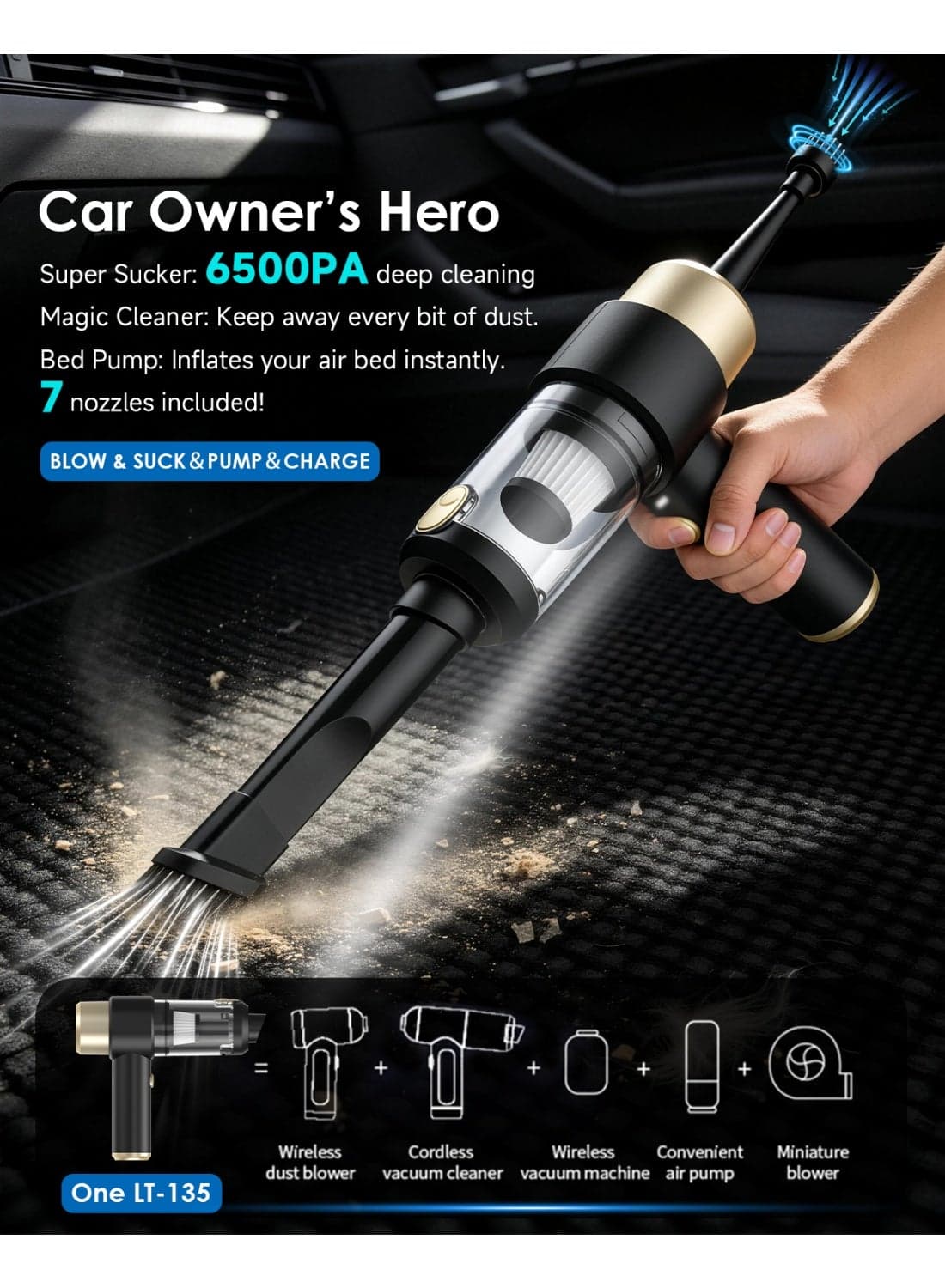 6500PA Car Vacuum Cleaner with 7 Brush Heads, 4-in-1 Car Vacuum Cleaner Portable & Air Blower, Cordless Vacuum Cleaner for Car for Sand & Dust, 4000mAh Rechargeable, Midnight Black