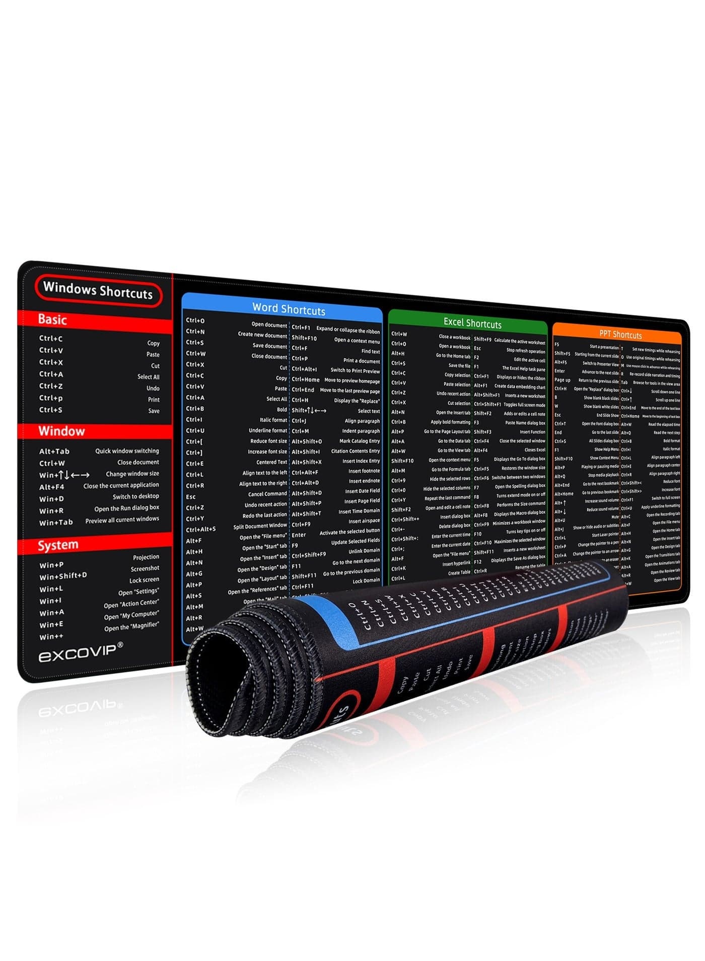 Large Mouse Pad XL, Office Shortcut Mouse Pad, Extended Computer Mouse Pad/Desk Mat with Stitched Edges for Word/Excel/PPT (800x300mm)