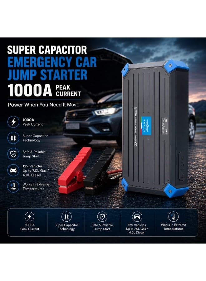 2-in-1 Super Capacitor Car Jump Starter 12V, 1000A Peak Emergency Booster with Reverse & Battery Charging, Self-Charging to 100% in Under 5 Minutes, Starts 7.0L Petrol & 4.0L Diesel Engines, Heavy-Duty Portable All-Weather Jump Starter with Smart Display, Carry Case, Safe for UAE & Desert Use