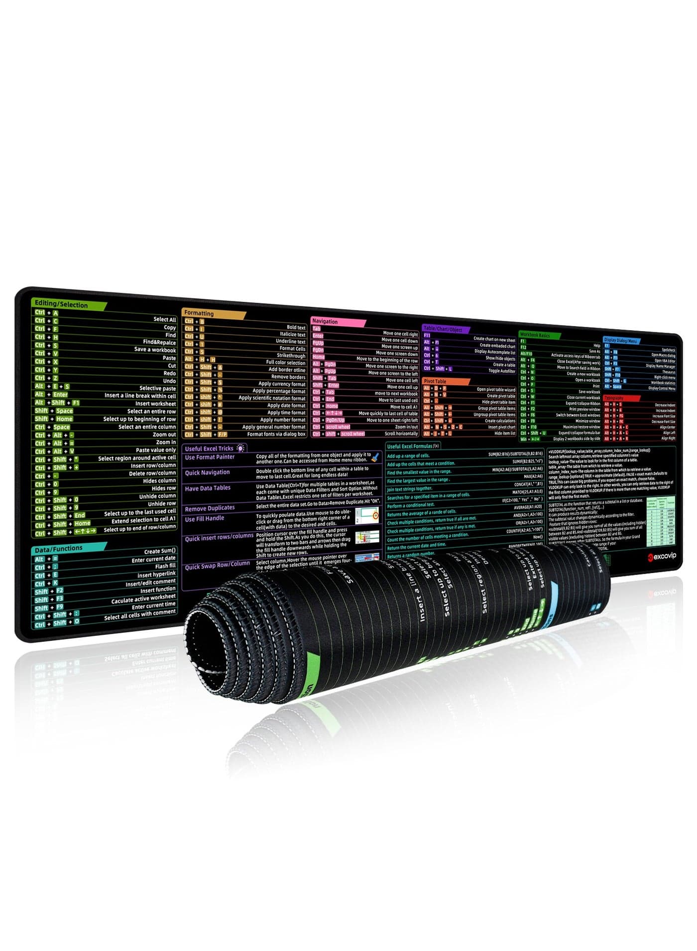 Excel Shortcuts Mousepad, Upgraded Version, Extended Office Mouse Mat, Stitched Edges, Non-Slip Base Keyboard Mats, XL Mouse Pads for Desk, 900x300mm 0271