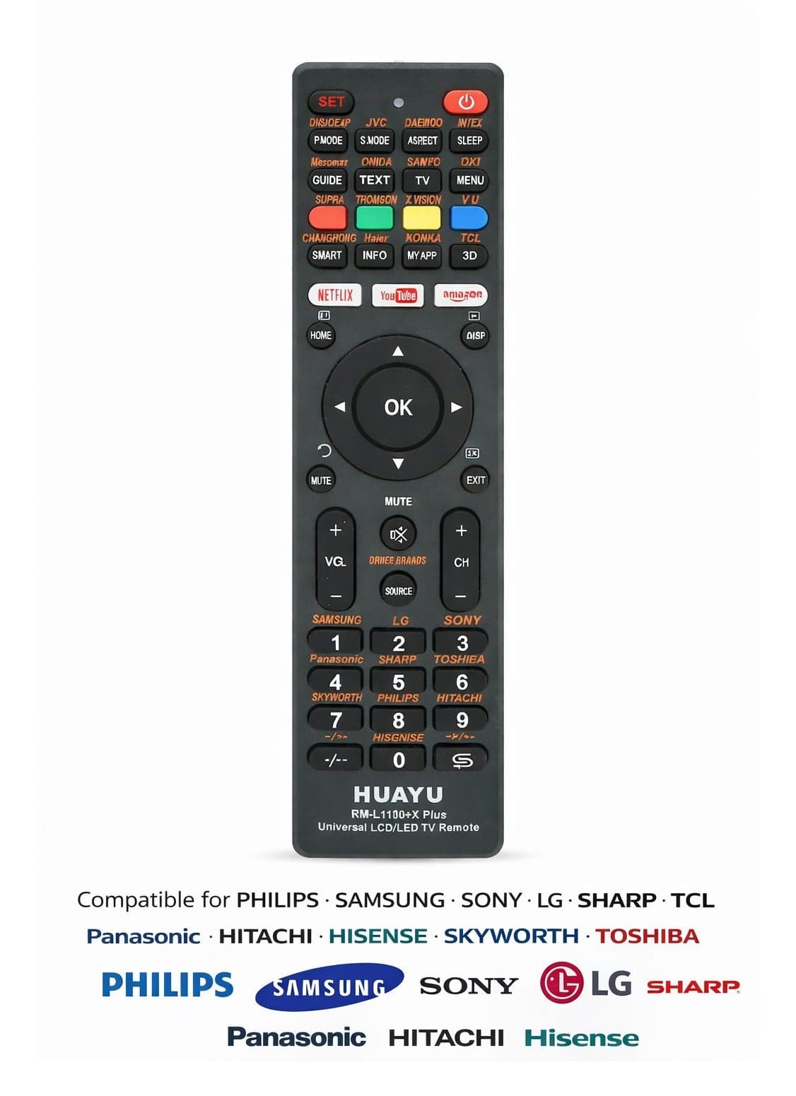 Universal Remote Control Compatible with All Brand LCD, LED, HDTV, Philips, Samsung, Sony, LG, Sharp, TCL, Smart TV Easy Setup
