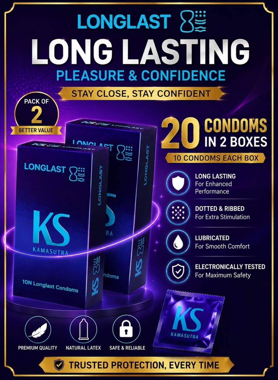 Long Last Extended Pleasure Climax Delay Condoms - 10N X 2