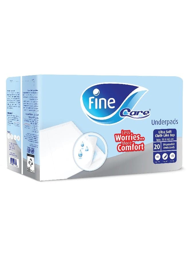 Care Medical Underpads 20 Disposable Highly Absorbent Pads