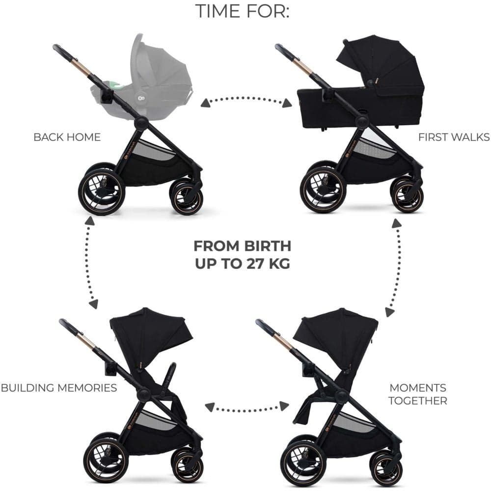 Kinderkraft - Nea 2 Stroller - Midnight Black
