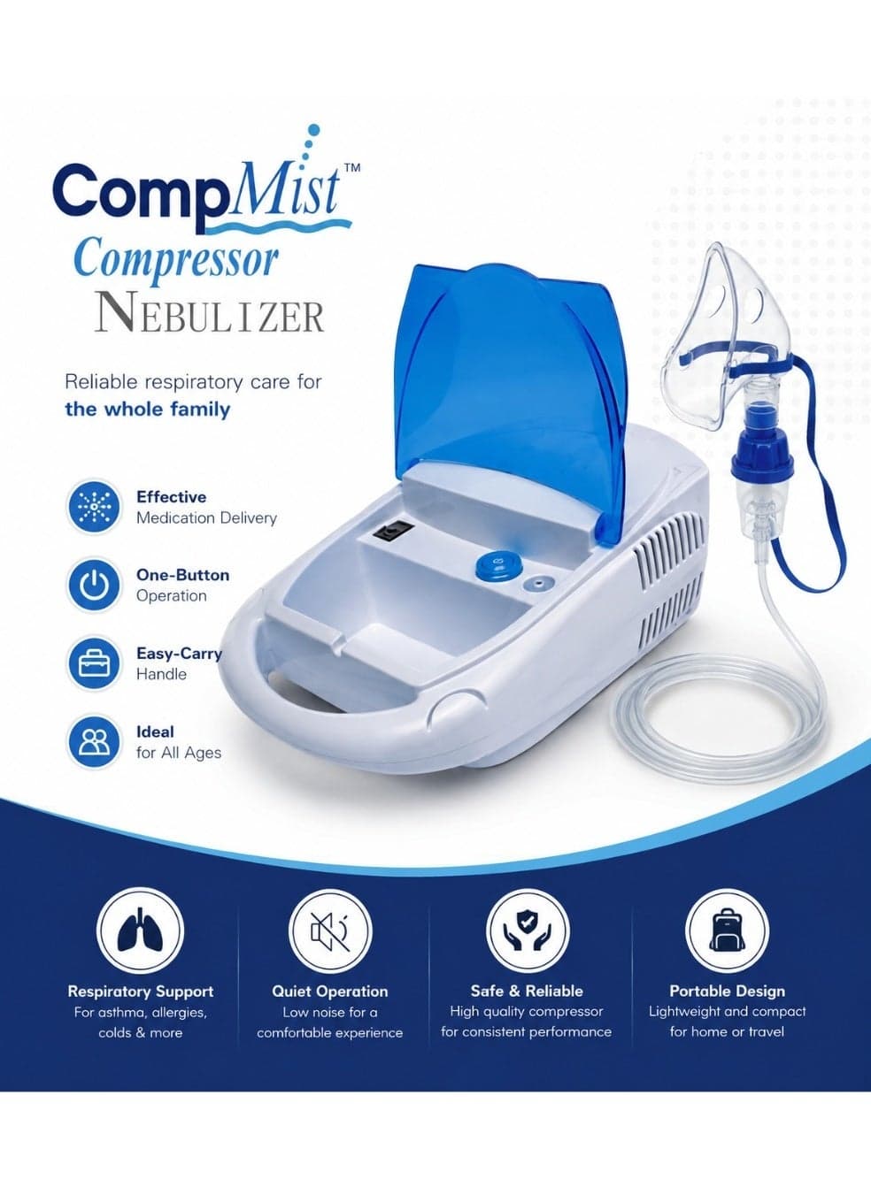 Portable Compressor Nebulizer