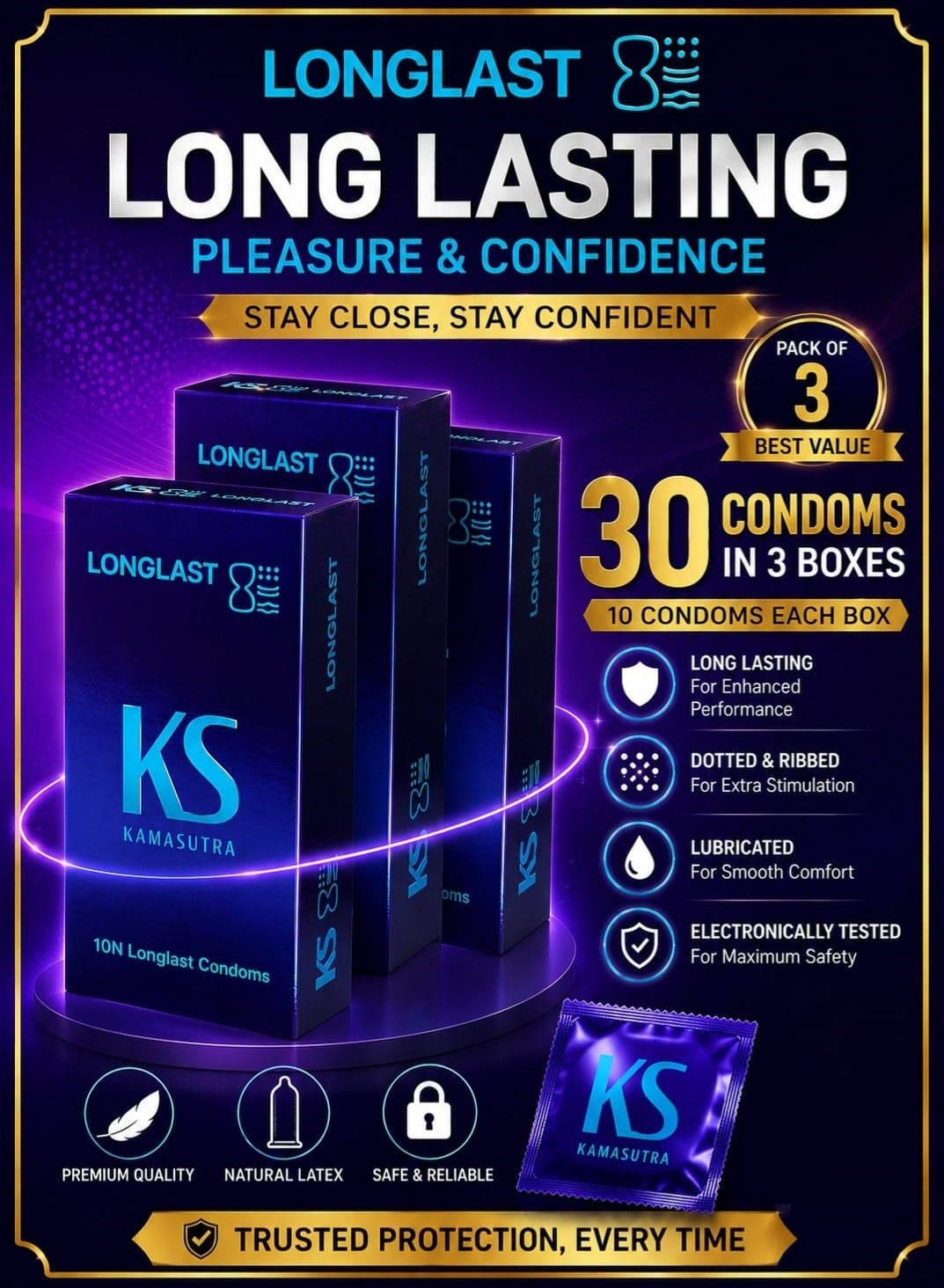 Pack Of 3 Long Last Extended Pleasure Climax Delay Condoms 3 X 10N