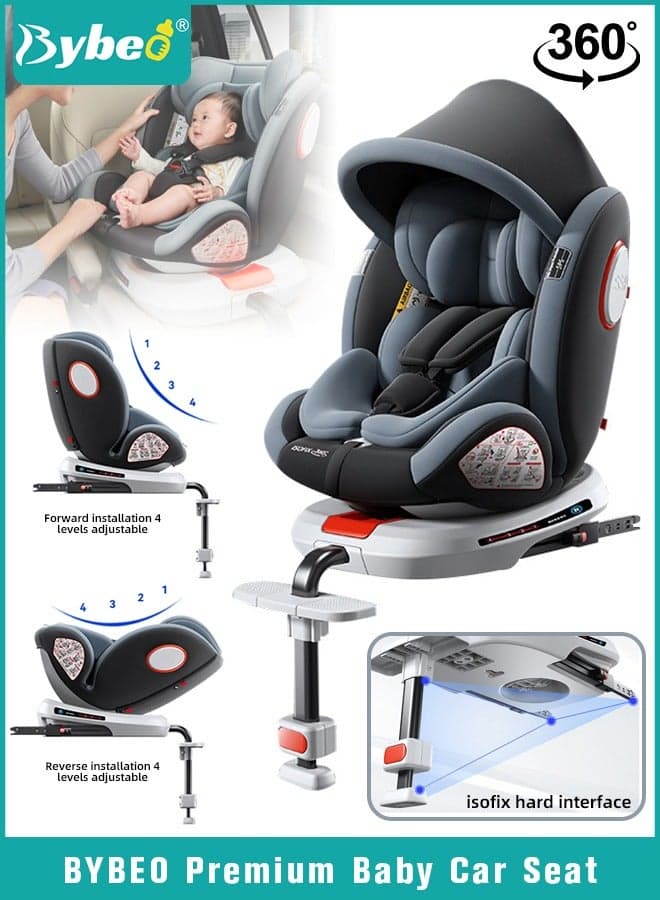 Baby Safety Car Seat for Infant/Kids with ISOfix Interface and Load Leg, Convertible Toodler Car Seat with 5-Point Safety Harness and 10 Level Adjustable Headrest, Rearward/Forward Facing, Up to 36kg