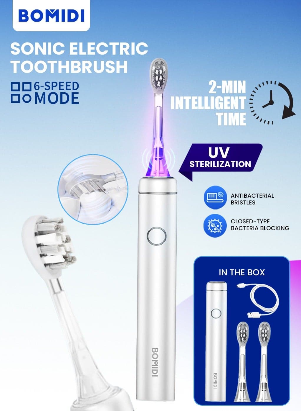 Sonic Electric Toothbrush – 60° Sweeping Deep Clean, 6 Modes, UV Sterilization, IPX7 Waterproof, Smart Timer, Long Battery Life, Type-C Fast Charging | Total 2 Brush Heads in The Box | BOMIDI TX6 (Grey) Box