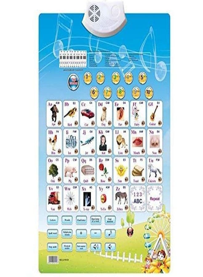 MentorKids Revolutionary English Learning Wall Chart Educational Toys for Kids