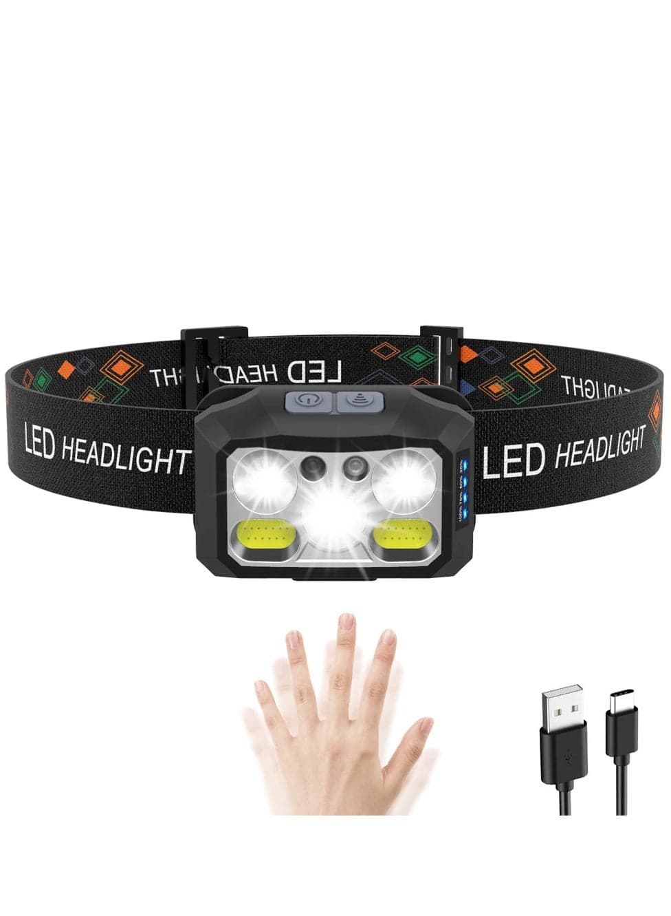 Rechargeable LED Headlamps , 800 Lumens Headlight, IPX4 Waterproof, 6 Modes, Red & White Light — Lightweight Head lamp, Adjustable Headlamp for Camping, Hiking, Running, Fishing & Repairs