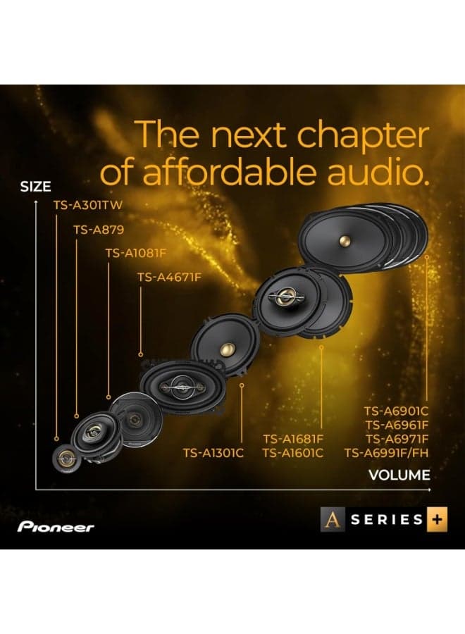 Pioneer TS-A1301C 13 cm 2-Way Component Speaker Set of 2 Speakers (300W Max., 50W Sine Each), Powerful Sound, High Efficiency, 54mm Installation Depth, 121mm Installation Cutout, with Grille