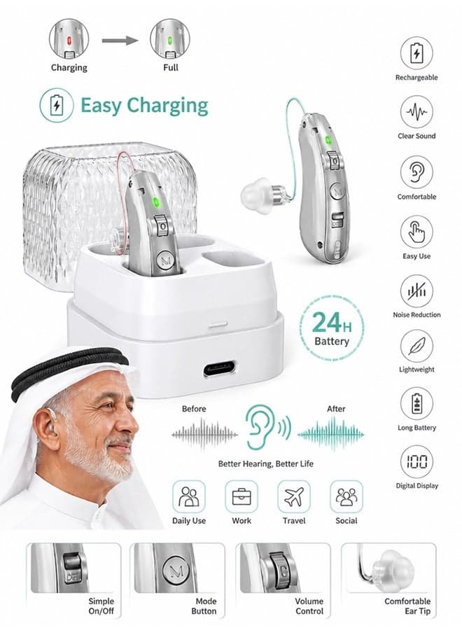 Rechargeable Hearing Aids, Invisible Behind The Ear Hearing Amplifiers, Magnetic Assistive Listening Devices for Adults and Seniors with Noise Cancelling (Silver)
