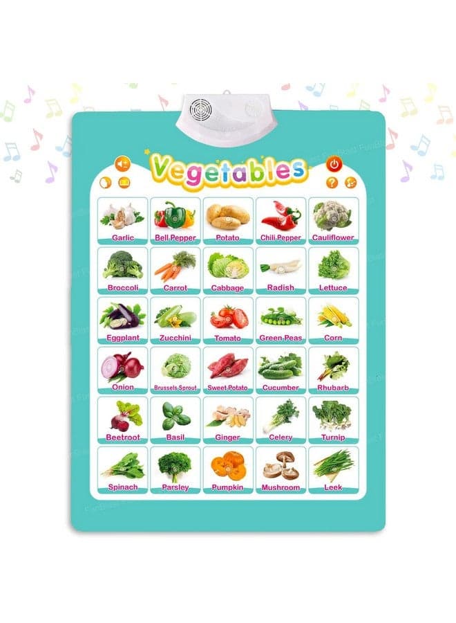 FunBlast Audio Learning Chart for Kids - Vegetable Theme Interactive Educational Learning Wall Chart for Kids, Musical Learning, Test, Continue & Spelling Modes Learning Kit - 55 x 40 cm
