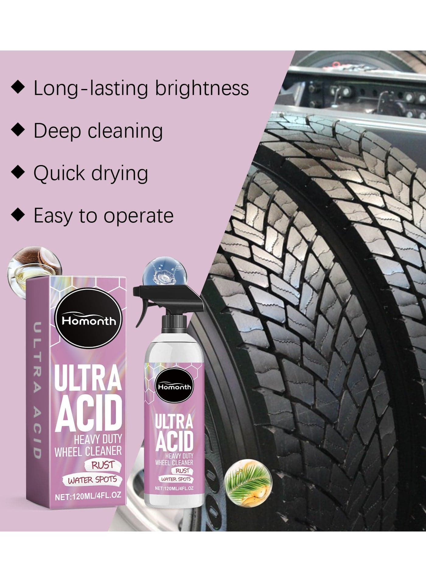 Heavy Duty Car Wheel & Glass Cleaner – Powerful Rust, Brake Dust & Water Spot Remover, Anti-Aging Shine Foam Spray