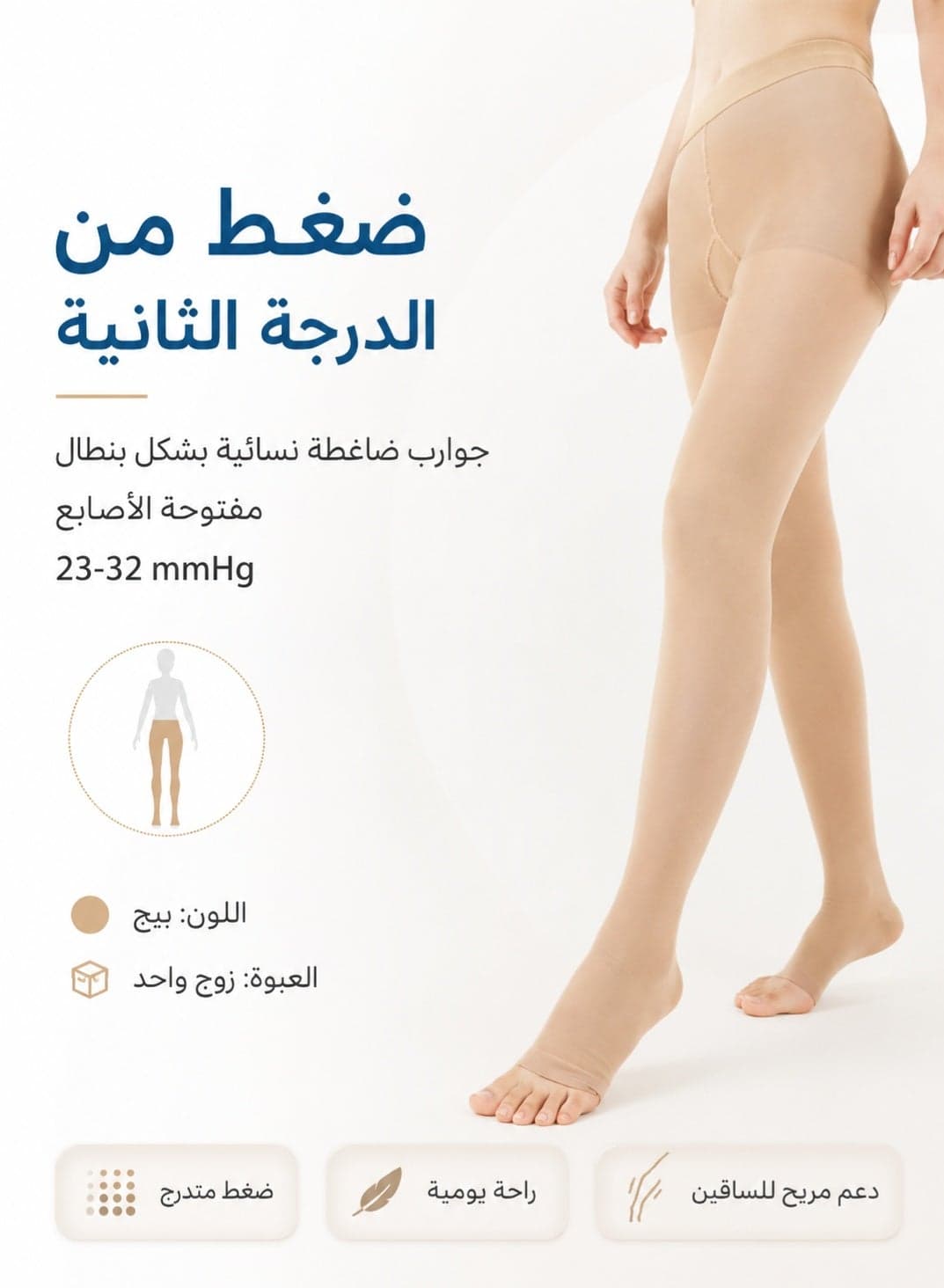 Medical Grade 20-30mmHg Class II Compression Pantyhose - Open Toe High Waist Graduated Pressure Stockings for Varicose Veins & Shaping (Beige/Black, S-XXL)