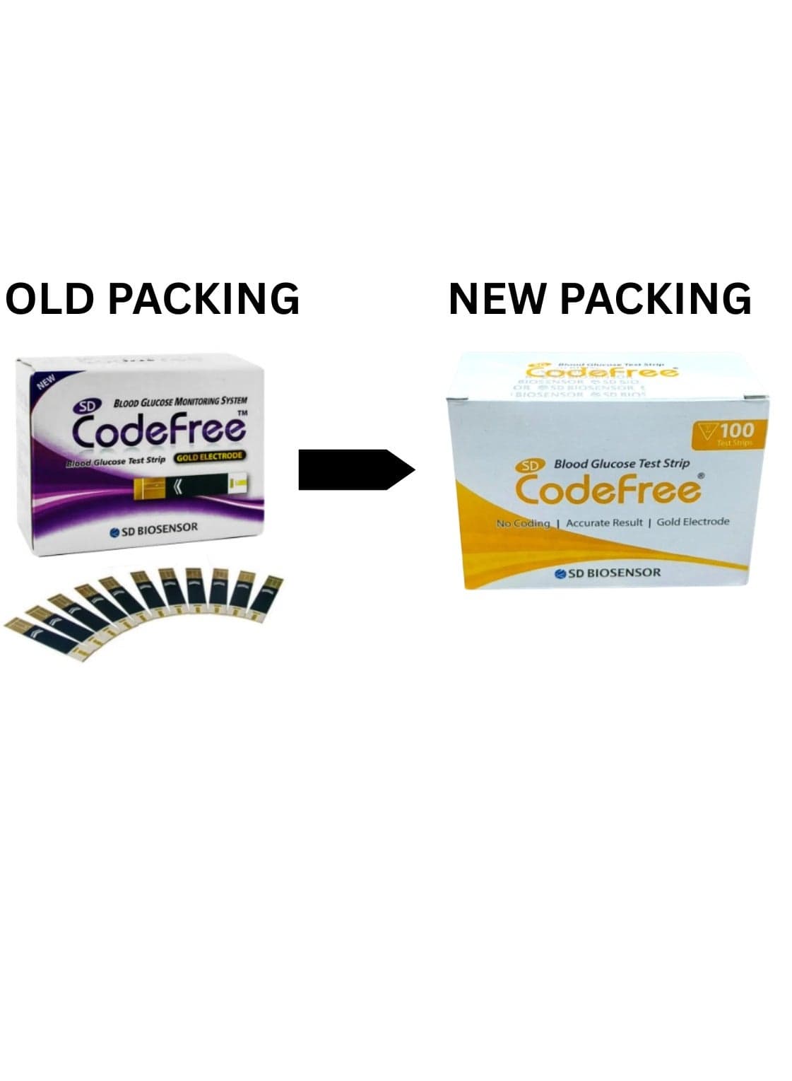 Code Free Glucose Monitor 100 Strips