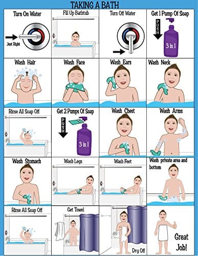 HOM ABA/OT Approved Step-by-Step Laminated 9X12" Bath Chart for Kids. Ideal for Children with Autism or Special Needs. Helps with Independence and self Care. PECS, Visual Schedules, ASD