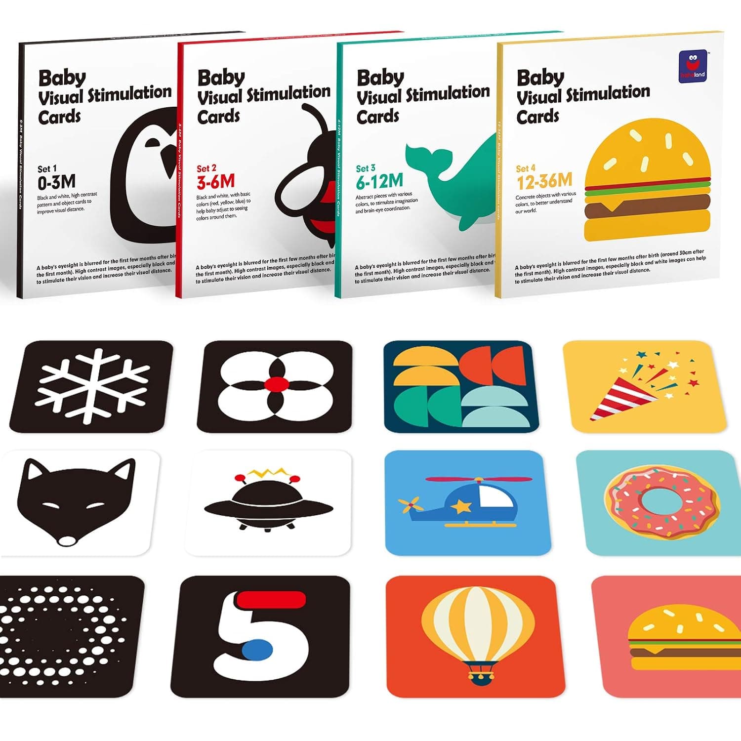 Flash Cards Baby Visual Stimulation Cards for 0-3-6-12-36 Months, 0-3 Months Infant Newborn Tummy Time Toys Gifts 6''×6'' Large for Sensory Development Black White Card Set | Black and White Visual Stimulus Cards, Infant Newborn Baby Toys 0 3 6 Months Flashcards