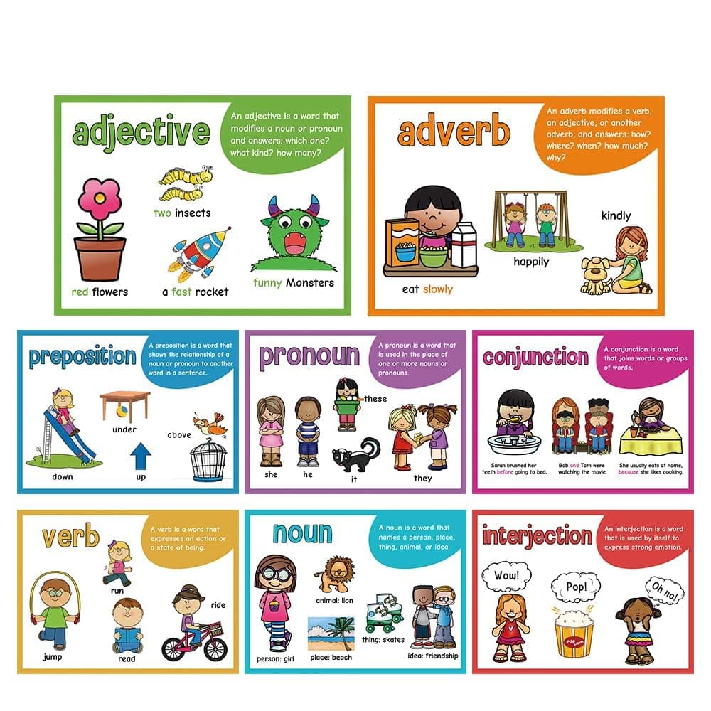 Jfadg Parts of Speech Learning Posters, Grammar Learning, Vocabulary Building, Preschool, Home, Middle and High School Classroom Wall Decoration, Bulletin Board Set, 8 Sheet