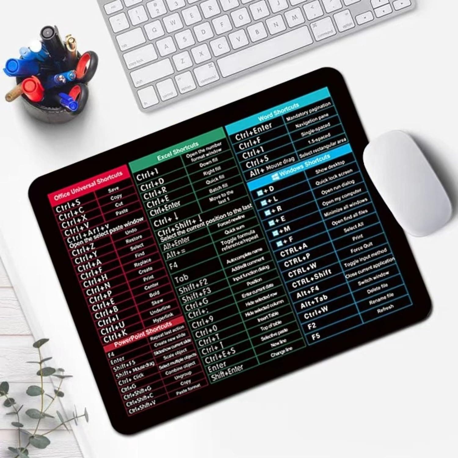 Shortcut Key Mouse Pad for Office and Gaming, Large Extended Desk Mat with Excel and Windows Shortcuts, Waterproof Non-Slip Rubber Base with Stitched Edges, Productivity Reference Guide