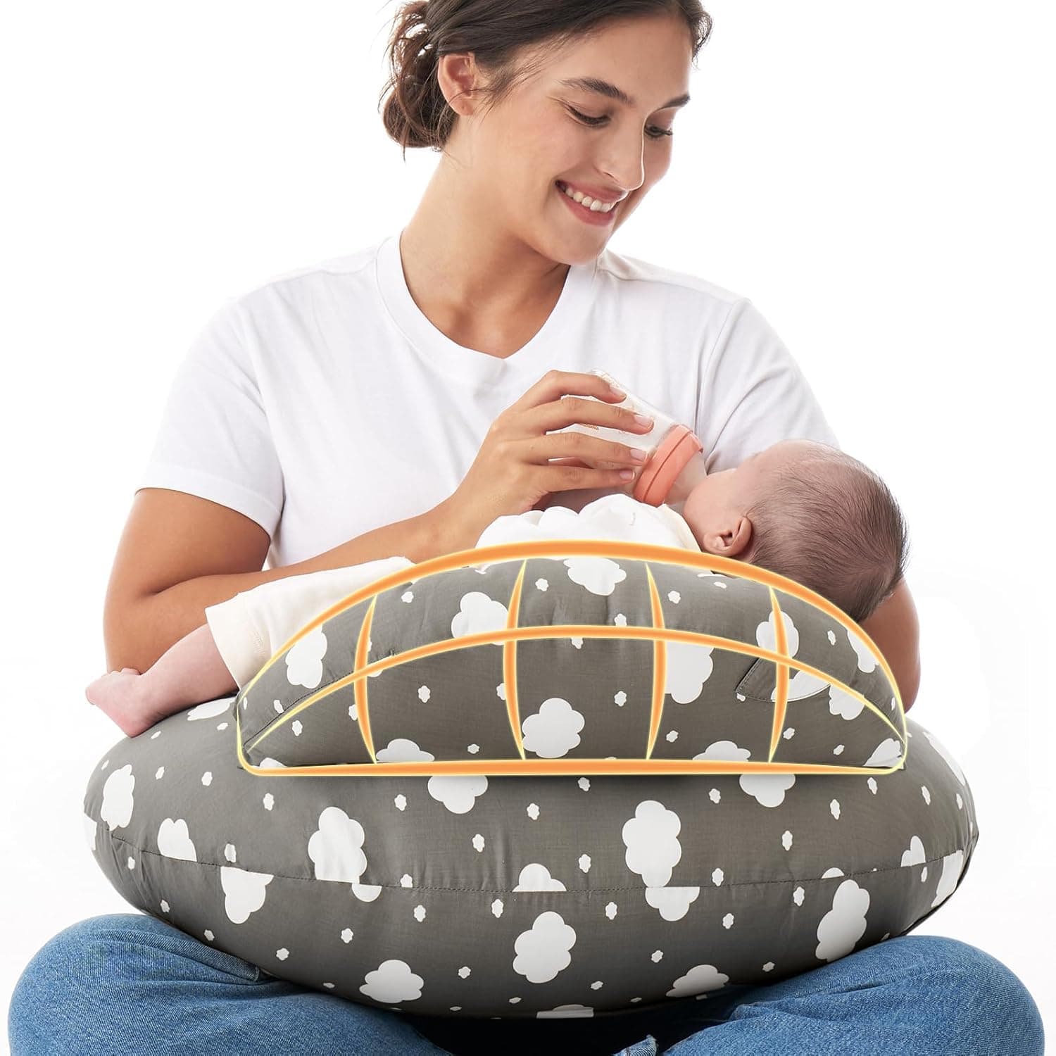 Nursing Pillow for Breastfeeding,Pioneering Safety Fence, Wider Feeding Pillows for More Support for Mom & Baby- Easier Nursing & Hand Free- Fit for All, Removable Cotton Cover (Clouds)