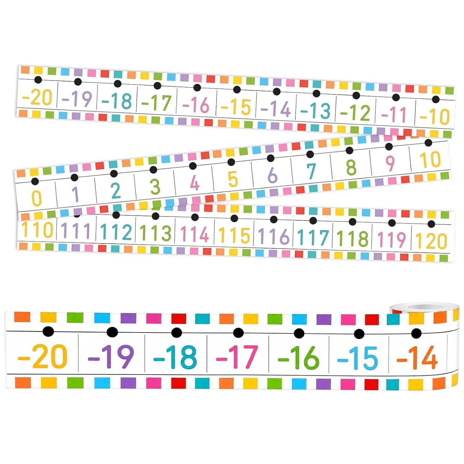Number Line Bulletin Board Border, -20 to 120 Number Line for Classroom Wall Classroom Decoration, 36ft 1 Roll for Math Classes