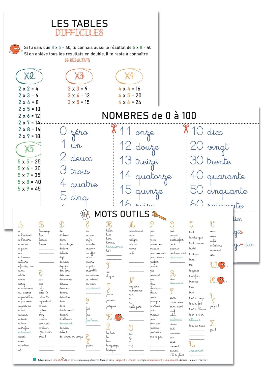 Prêt! Educational Posters A3, Maths and French, Educational Posters for Classrooms and Students, 42 x 30 cm, Multi-Coloured (Pack of 3 School Posters)