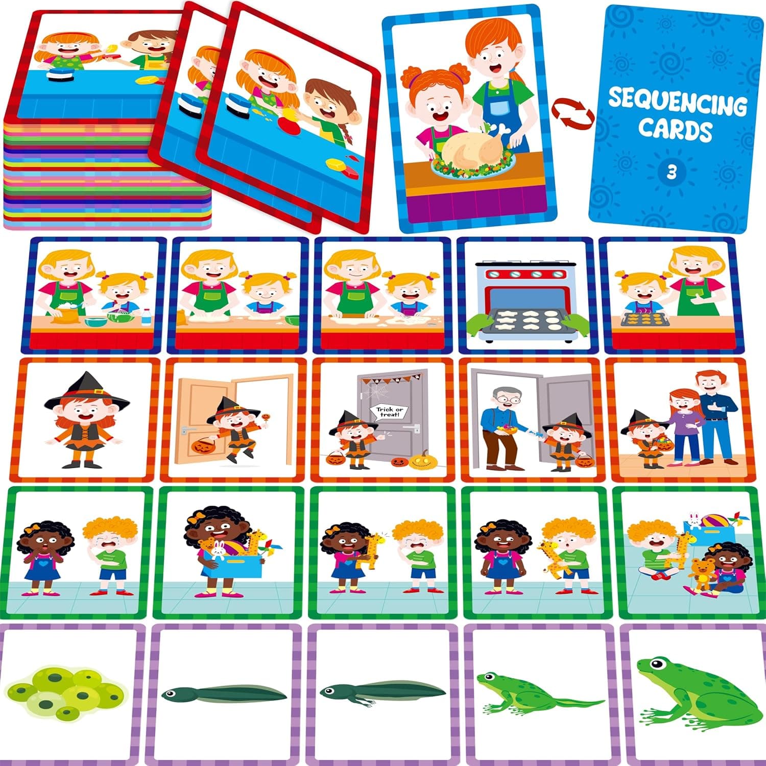 5-Scene Sequencing Cards, 80 Sequence Card Game for Preschool, Kids Learning Order and Logic, Speech Therapy Materials for Autism, Early Learning Activity-Storytelling, Social Skills,Sentence Building